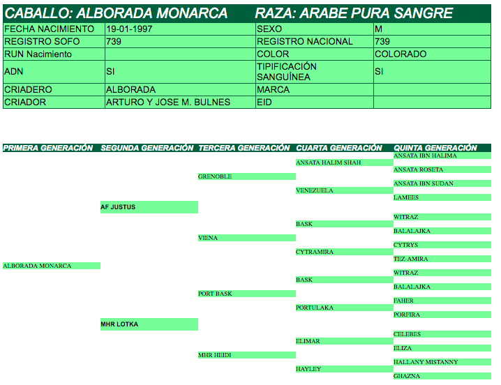 monarca