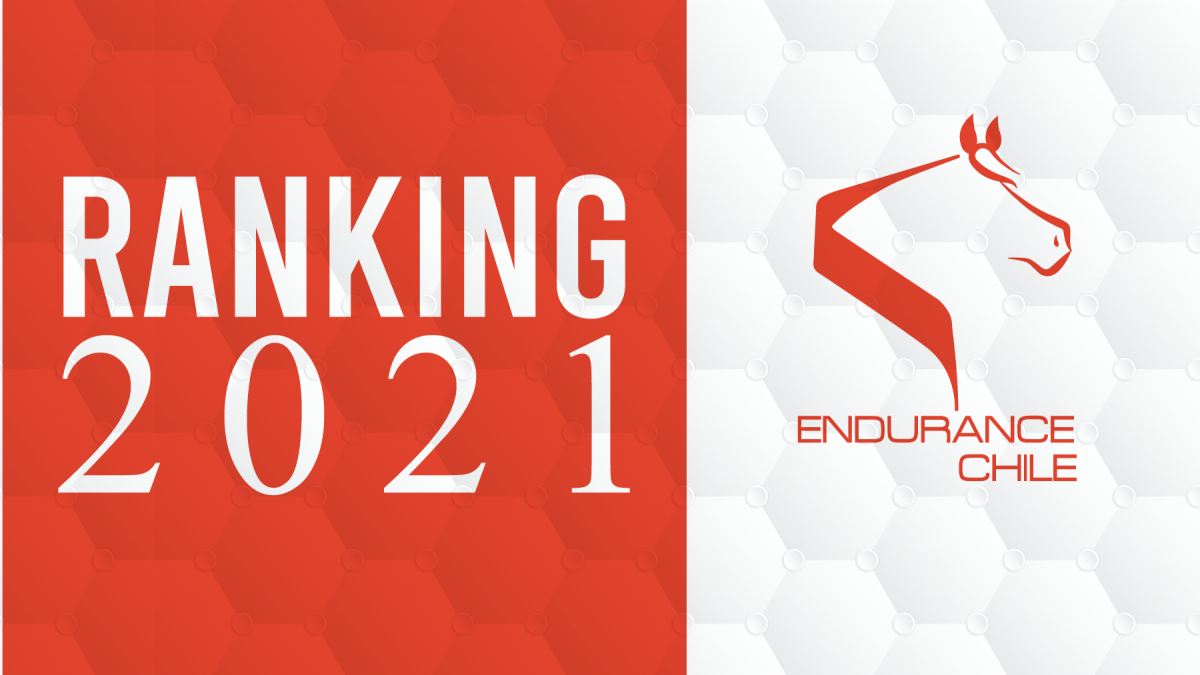 Ranking 2021 – Septiembre