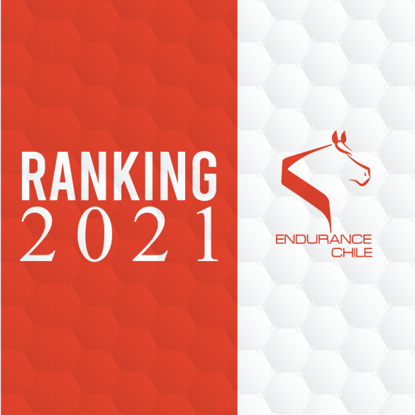 ranking